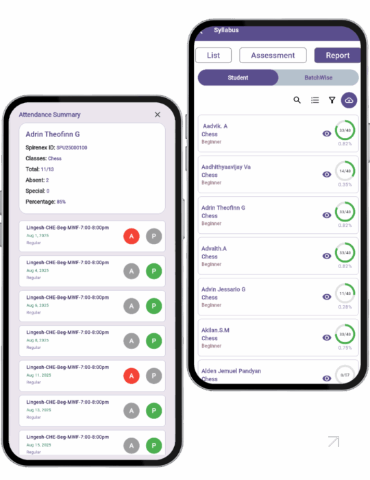 Spirenex Screens (3)