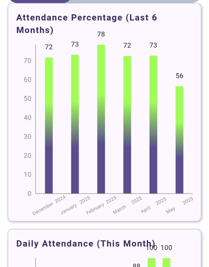 mobile_attendnace2